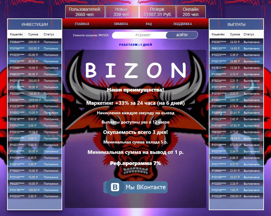 BIZON