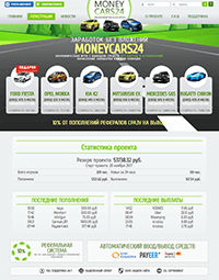 MoneyCars24